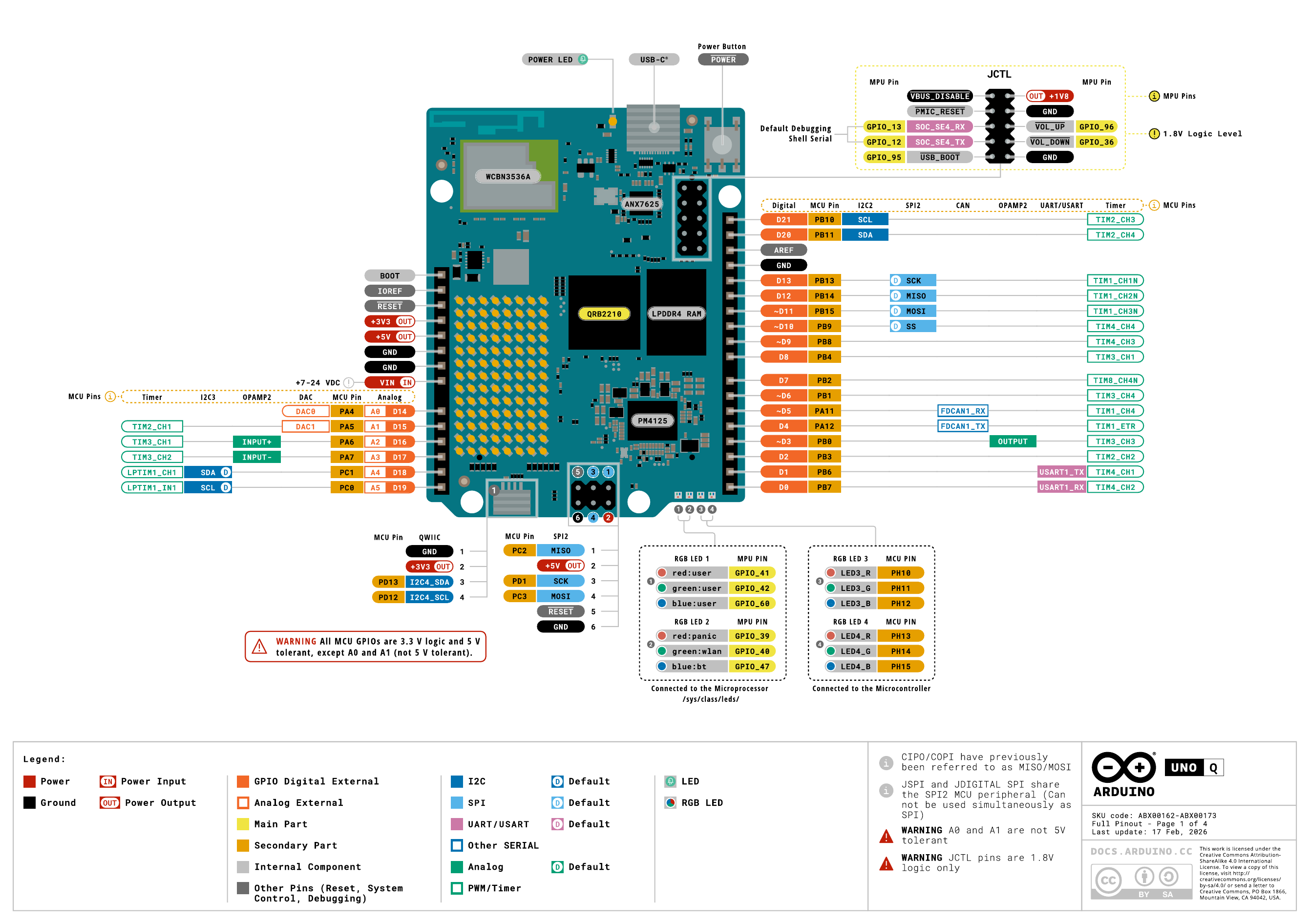 Arduino UNO Q pinout reference